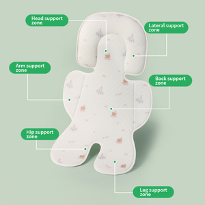 Coussin de <span class=keywords><strong>poussette</strong></span> en maille imprimé personnalisable, respirant et confortable, toutes saisons, pour <span class=keywords><strong>poussette</strong></span>, siège auto et siège de voyage pour bébé - Product Image 5