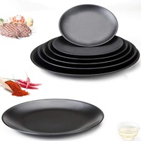 Service de vaisselle en mélamine