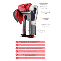 Gants de boxe en cuir de la série Transformation 10 oz, gants de MMA, extensibles et respirants, forgez des champions plus forts