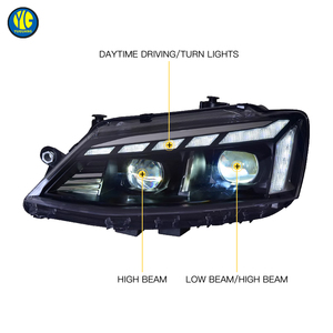 YU GUANG per <span class=keywords><strong>Volkswagen</strong></span> Fari di Alta Qualità per <span class=keywords><strong>Jetta</strong></span> 6a Generazione <span class=keywords><strong>2011</strong></span>-2018, Lampada Frontale LED MK6, Aggiornamento Luci Anteriori VW - Product Image 5