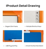 Tableau blanc multi-tactile de 82/92 pouces Tableau blanc interactif personnalisé à vendre Tableau blanc intelligent pour l'apprentissage électronique