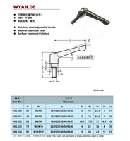 Poignées réglables en métal avec pince industrielle, pour porte, prix d'usine,