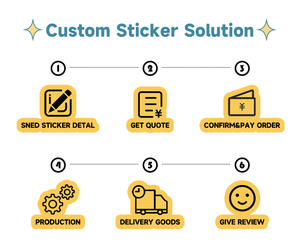 Tùy Chỉnh Vàng Lá Cuộn Dán Không Thấm Nước Tự Dính Vinyl Logo Nhãn Cho Mỹ Phẩm Thực Phẩm UV Bền Dầu Bằng Chứng Holographic - Product Image 6