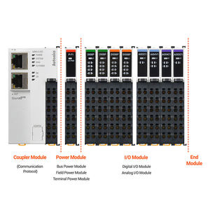Nuevos y Originales Controles Remotos Autonics Serie <span class=keywords><strong>ARIO</strong></span> Slim I/O <span class=keywords><strong>ARIO</strong></span>-S-AI04RTD/<span class=keywords><strong>ARIO</strong></span>-S-AI04TC/<span class=keywords><strong>ARIO</strong></span>-S-AO02C2 - Product Image 6