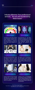 2026 Nueva Máquina Profesional X3pro para Análisis de Piel, Analizador de Tono y Humedad de la Piel Facial, Escáner Facial 3D con Detección IA - Product Image 2