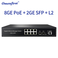 Switch PoE Gigabit de 8 Puertos Administrado con 2 Ranuras SFP, Hub Ethernet PoE de Alta Potencia de 1000Mbps para Sistemas de Cámaras de Seguridad IP CCTV