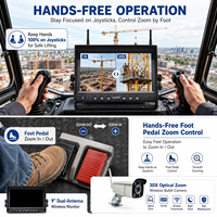 Kit de surveillance de sécurité HD 9 pouces AHD avec caméra frontale sans fil à zoom optique 30x et commande au pied pour grue de chantier