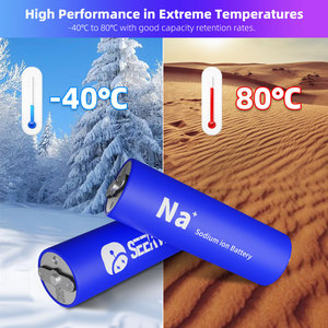 Stock US/EU/DE/UK/<span class=keywords><strong>PL</strong></span> de vente chaude 46145/32140/10Ah/46150/18Ah batterie cellulaire sodium-ion nouvelle catégorie de produit Na Ion Akku - Product Image 3