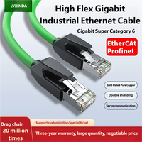 Cable Ethernet Gigabit Cat6 Blindado de Alta Flexibilidad, Cobre Puro, EtherCAT y PROFINET para Sistemas Servo