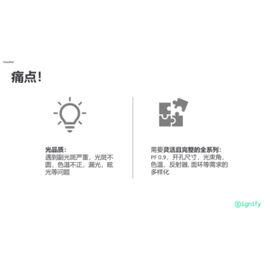 Spot LED encastré <span class=keywords><strong>PHILIPS</strong></span>, haute fidélité des couleurs, indice IP20, 111V-240V, <span class=keywords><strong>plafonnier</strong></span> en aluminium pour restaurant, chambre d'hôtes, RS366B - Product Image 5