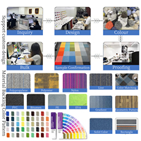 CHENGUANG Modern Polypropylene Washable Fireproof Sound Absorption Eco-Friendly Thin Square Loop Pile Striped Carpet Tiles PVC