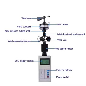 Monitor Meteorológico Móvil, Sensor de Viento Ligero para Interiores y Exteriores, Anemómetro Portátil de Mano, Estación Meteorológica para la Industria y la Agricultura - Product Image 2