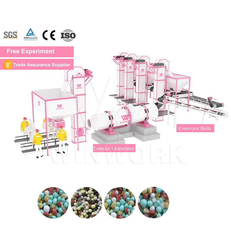 Winwork Ammoniumnitraat Ureum Productie Fabriek Calciumnitraat Meststof Maken Machine Npk Kunstmest Productielijn