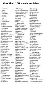 Difusor de Aroma de aceite esencial 100% sin agua, ambientador de aire de aceite esencial, aroma de fragancia para el hogar, coche, difusor de viaje, aroma - Product Image 6