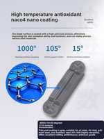 Inserto de ranurado en forma de arco CNC, inserto de corte de punta redonda MRMN300-M, insertos de cuchilla de torno para acero inoxidable R2 R3, China continental