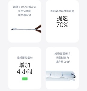 Teléfono LED 5G LTE Confiable para 17 Air con Pantalla de 120Hz y Carga Inalámbrica para Uso Diario - Product Image 2