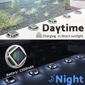 Hua Enxing Solar <b>Deck</b> <b>Lights</b> IP68 Wet Rated Garden Driveway Landscape Step Ground <b>Lights</b> - Product Image 4