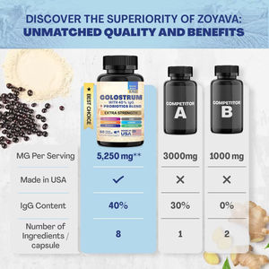 WELLBODY OEM/ODM Marque privée Poudre de <span class=keywords><strong>colostrum</strong></span> bovin avec mélange de probiotiques Vitamines glutamine 8 en 1 <span class=keywords><strong>Capsule</strong></span> de <span class=keywords><strong>colostrum</strong></span> - Product Image 5