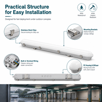Projecteur LED Tri-Proof IP65 20-60W, Angle de Faisceau 120°, pour Fixation Extérieure Étanche sur Auvent, avec Garantie de 5 Ans