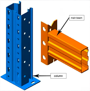Sistema de Estanterías de Almacenamiento de Carga Pesada para Almacén, Estanterías de Paletización Selectivas CE, Utilizadas para Almacenamiento en Almacén - Product Image 3