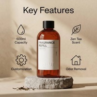 Ensemble cadeau diffuseur de parfum en plastique avec impression numérique de logo personnalisé, articles de luxe pour hôtel, flacon de recharge pour désodorisant d'ambiance