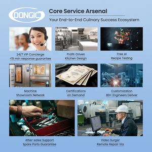 Circulation d'air chaud roue éolienne boulangerie pain combiné grille-pain gâteau <span class=keywords><strong>Pizza</strong></span> four de cuisson à convection électrique armoire - Product Image 6