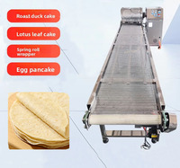 Petite machine automatique allemande pour faire des paratha, des chapatis, des tortillas de maïs et des tacos
