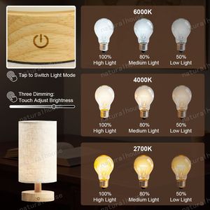 Bán Buôn Có Thể Sạc Lại Thay Đổi Độ Sáng Bằng Gỗ Bảng Đèn Ánh Sáng Cho Phòng Ngủ Phòng Khách Cạnh Giường Thanh Bảng - Product Image 3