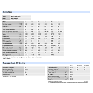 Ventiladores Axiales ebmpapst W2E250-HQ52-11 de 250 mm, 190W, 230V CA, Ventiladores Eléctricos, Ventiladores para Aire Acondicionado, Ventiladores de Refrigeración Axiales, Ventiladores para Enfriadores - Product Image 4