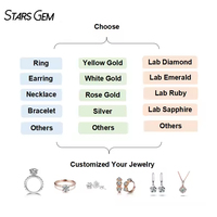Diamantes cultivados en laboratorio Starsgem con certificación IGI de 1.0CT, 1.5CT, 2.0CT, 3.0CT, color DEF, claridad VVS VS, corte brillante redondo, HPHT CVD.