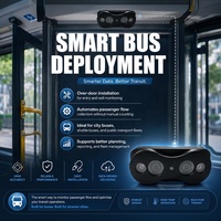 Cámara Contadora de Pasajeros con IA para Autobús, Sistema Automático de Conteo de Personas para Estadísticas de Flujo de Pasajeros y Gestión de Flotas para DVR