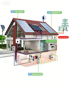 S6-EH1P สต็อก K-L-<span class=keywords><strong>PLUS</strong></span> (3-10) 5KW 4.6kw 3.6kw 6KW 8KW Lv Solis ไฮบริดอินเวอร์เตอร์8KW เฟสเดียวที่มีการป้องกัน IP65 - Product Image 6