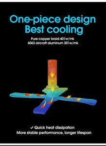 Aurora 1 + 1 trenza de cobre diseño de patente de haz Alto y Bajo H4/H13/9004/9007 bombillas de coche bombillas LED para faros de coche - Product Image 4