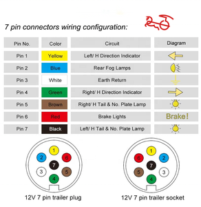 OEM <span class=keywords><strong>7</strong></span> Pin <span class=keywords><strong>remolque</strong></span> enchufe 12 V Socket kit/set aleación de aluminio <span class=keywords><strong>remolque</strong></span> <span class=keywords><strong>enganche</strong></span> <span class=keywords><strong>7</strong></span> Pin macho y hembra para camión Camper Van barco - Product Image 6
