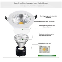 Spot LED Encastrable COB en Alliage d'Aluminium CRI 90 Anti-Éblouissement pour Plafond et Mur de Salon Domestique