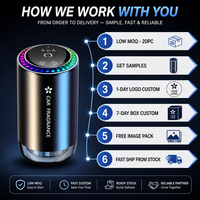 Meilleur Désodorisant Intelligent pour Voiture 2026 : Diffuseur de Brume Nano Rechargeable par USB, Corps en Alliage, Certifié FCC pour un Luxe Optimal