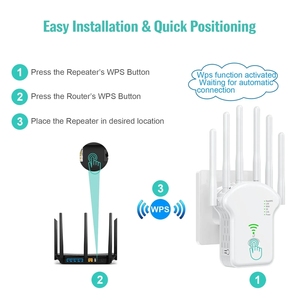 Repetidor <span class=keywords><strong>WiFi</strong></span> U13 de 1200Mbps, Repetidor de <span class=keywords><strong>Señal</strong></span> <span class=keywords><strong>WiFi</strong></span> Inalámbrico de Alta Ganancia con 6 Antenas, Amplificador de Red de Doble Banda 2.4G 5G, <span class=keywords><strong>Router</strong></span> WPS - Product Image 6