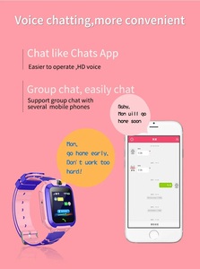 Mới Q12 Cuộc Gọi Đa Chức Năng Trẻ Em Thông Minh Đồng Hồ Với Cuộc Gọi Trẻ Em Của Đồng Hồ Thông Minh Hai-Cách Cuộc Gọi GPS Thẻ Sim - Product Image 5