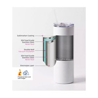 Meilleures ventes : Gobelets minces en acier inoxydable vierges blancs pour sublimation DIY, 20oz et 40oz, avec couvercle et paille
