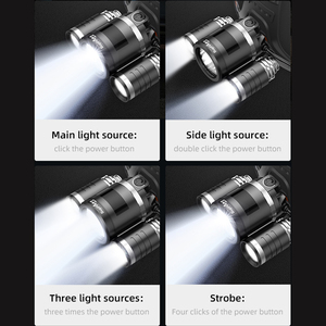 Đèn pha cho khai thác mỏ USB có thể sạc lại với threre HL33 đèn dài thời gian chạy XPE đầu đèn ngoài trời Led Đèn Pha - Product Image 5