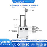 Estación de Energía Portátil de Grado Industrial de 1600W con Batería LiFePO4, Carcasa Resistente, Protección IP67 para Aplicaciones de Emergencia
