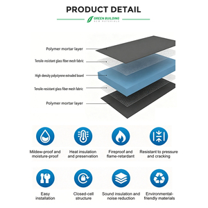 Láminas de <span class=keywords><strong>Poliestireno</strong></span> Expandido (XPS) de Alta Densidad, Ligeras, Impermeables y Aislantes, para Renovación DIY, con Fácil Instalación - Product Image 3