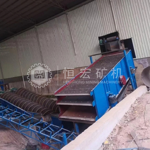 SZZ Series High Frequency Self-Centering Linear Vibrating Screen <strong>Automatic</strong> Mineral Coal Screening - Product Image 5