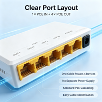 Répéteur/Extenseur PoE Gigabit ANPA AP-104GS 5 Ports 10/100/1000Mbps Plug & Play Empilable IEEE 802.3af/at RJ45 100m pour Caméra IP CCTV