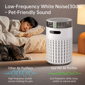 Purificateur d'air intelligent ChongxinIOT pour animaux de compagnie, absorbant les poils et désodorisant, capteur laser PM2.5, touches tactiles, mise en veille automatique, réinitialisation du filtre - Product Image 6