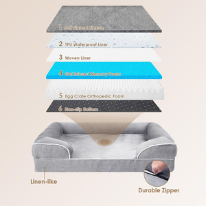 Lit orthopédique pour chien en mousse à mémoire de forme, rectangulaire, classique, minimaliste, personnalisé en usine, avec coussin en lin moderne anti-stress pour chat, emballé en carton - Product Image 4
