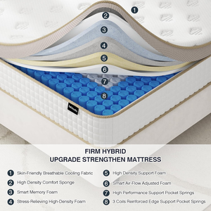 Le plus populaire 30cm 12 pouces Colchon <span class=keywords><strong>sous</strong></span> <span class=keywords><strong>vide</strong></span> enroulable confort gel de sommeil mousse à mémoire de forme poche ressort polyuréthane mousse matelas <span class=keywords><strong>lit</strong></span> - Product Image 3