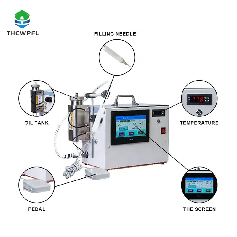 0,5 / 1 ml Bleistift-Nachfüllmaschine hochwertige hocheffiziente automatische Abfüllmaschine chinesische Fabrik