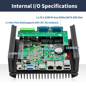 Mini PC sans ventilateur CWWK Firewall i5 8250U, 4 ports COM RS232/RS485, 2 ports Gigabit LAN, DDR4, SIM, HD, VGA, SATA3.0, <span class=keywords><strong>micro</strong></span>-ordinateur industriel - Product Image 4