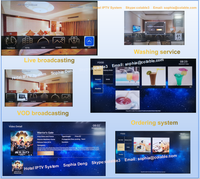 Solution IPTV pour hôtel, encodeur de streaming IPTV, décodeur, décodeur avec APK de gestion, COL2021A